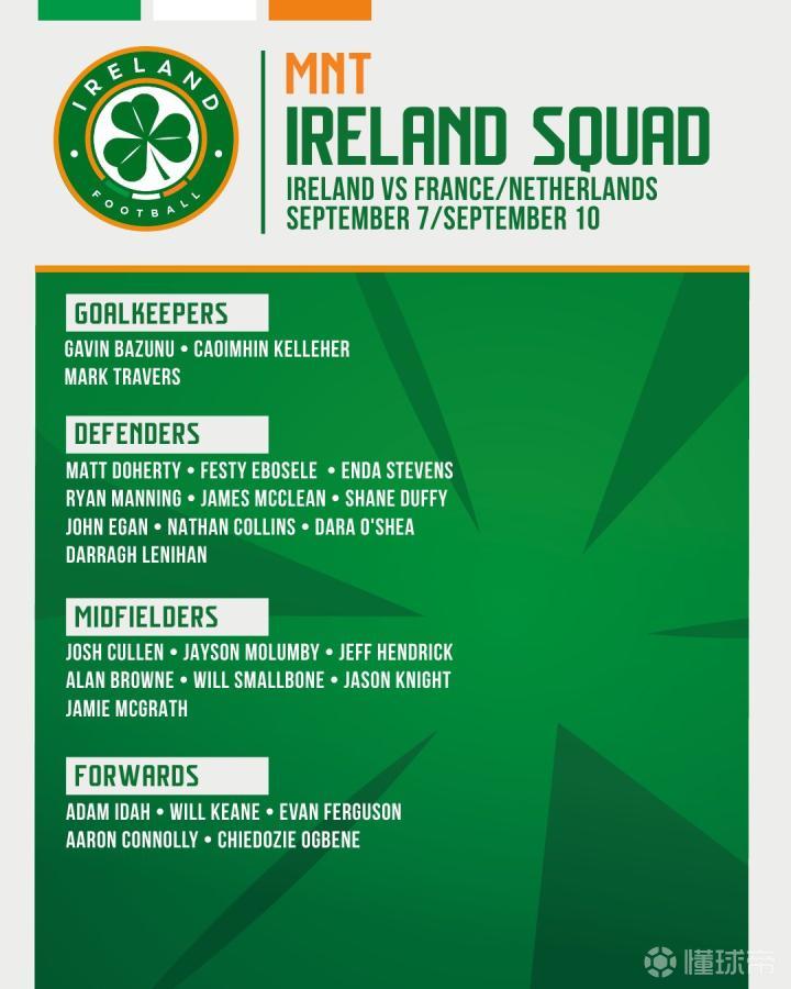 勇士交易乔纳森·库明加的计划受奇才队得到特雷·杨影响变复杂