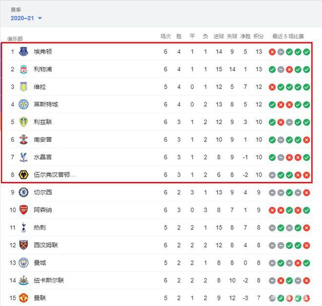 独立游戏进入电竞展示舞台