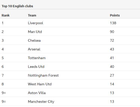 心动520！球球大作战今日上线领8把超大、限定头像框！