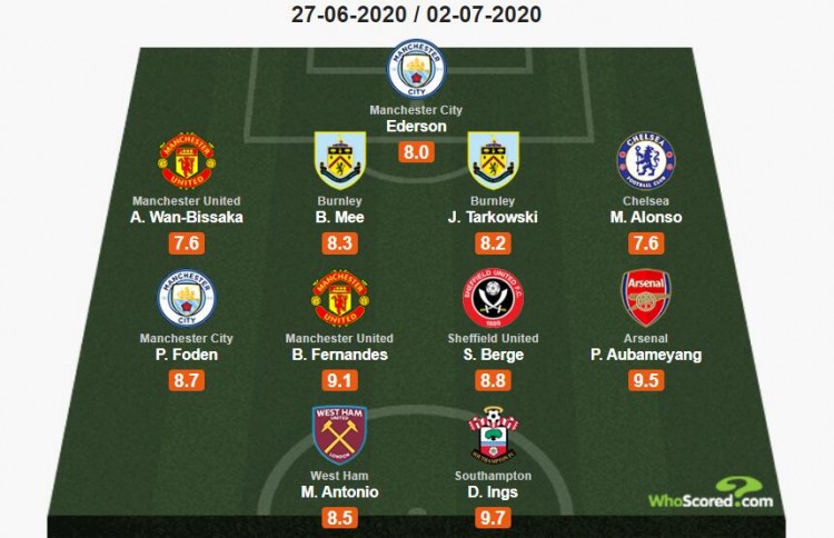 再见谢泼德！火箭、灰熊酝酿3换1交易，莫兰特辅佐杜兰特争冠